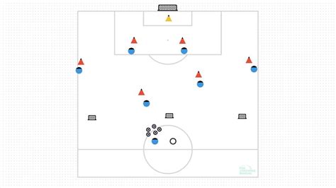 goal in numerical advantage meaning|Using the .